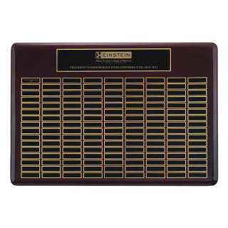 Rosewood Perpetual 144 Plates